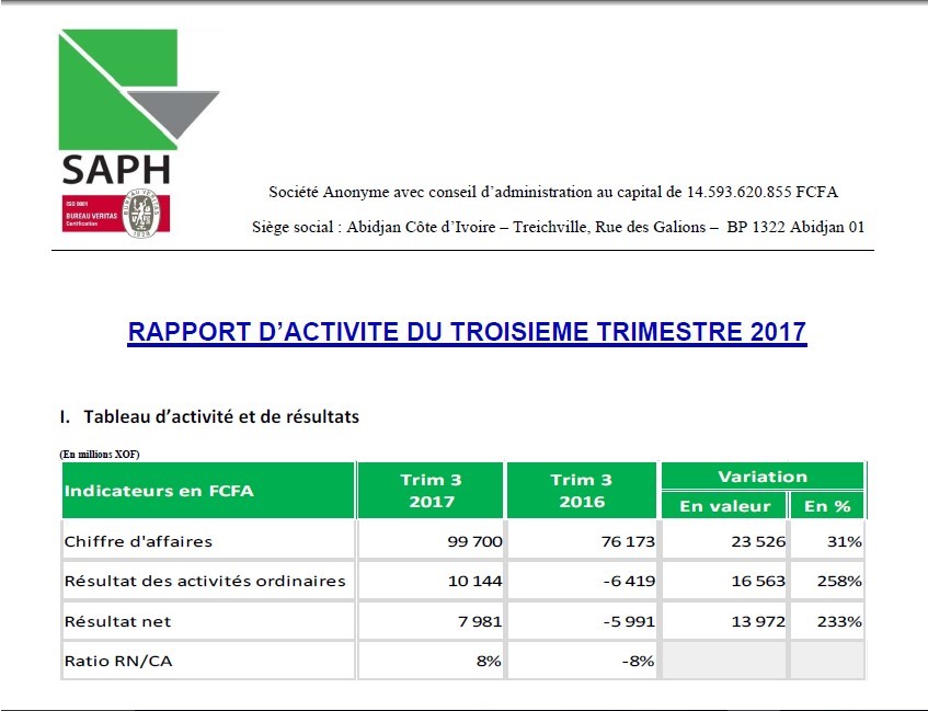 caoutchouc 3