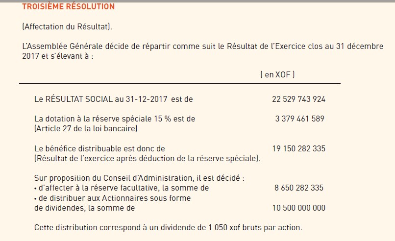 PROJET REPARTITION SIB